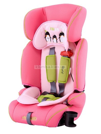 Детское автокресло Chipolino Juno